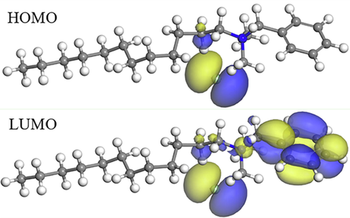 HOMO density distribution and the LUMO density distribution for DDBAC molecule obtained with DFT.