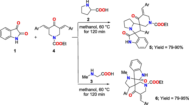 Synthesis of dispiro-pyrrolizidine-oxindoles (5) and spiropyrrolidine(6).