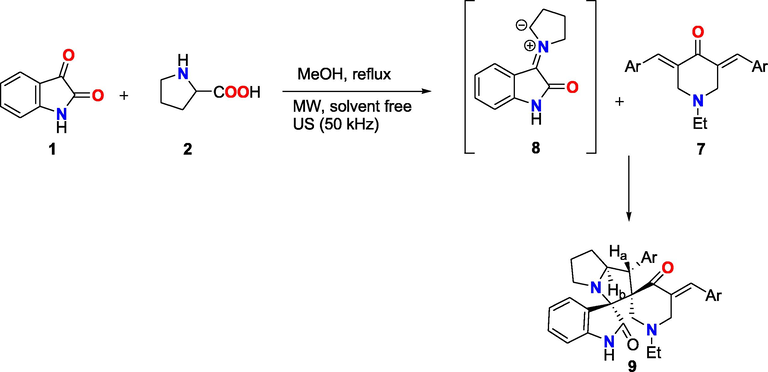 A proposed mechanism for the synthesis of compound 9a-e.