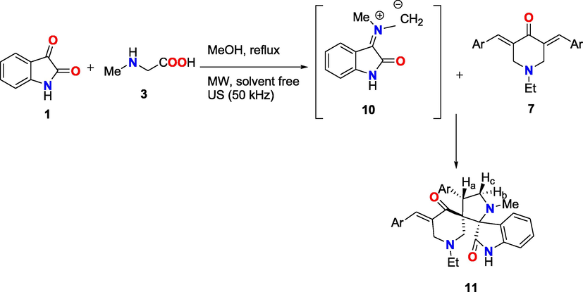 A proposed mechanism for the synthesis of compounds 11a-e.