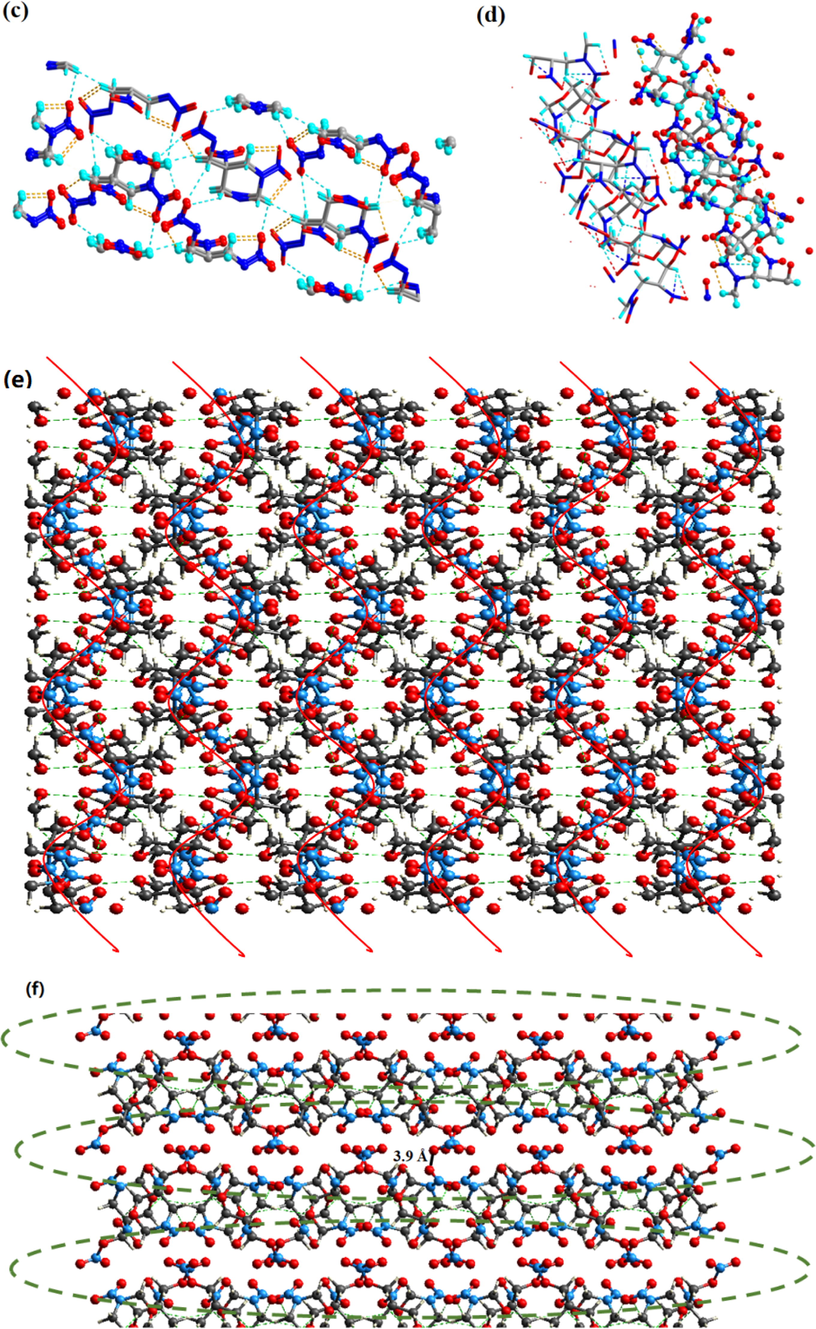 (a) Single-crystal X-ray structure of TNNP; (b) Single-crystal X-ray structure of TNOP; (c) 3D crystal structure of TNNP; (d) 3D crystal structure of TNOP; (e) Step-by-step enlarged view of TNNP; (f) Step-by-step enlarged view of TNOP.