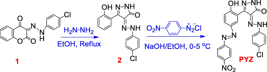 The synthesis of PYZ ligand.