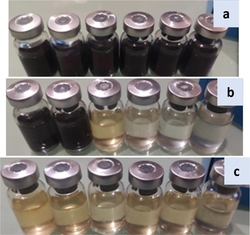 Infected water samples with varying SiO2 -PYZ concentrations were introduced into SRB growth measurement media kits (a) blank, (b) 20 mg/l, and (c) 40 mg/l.