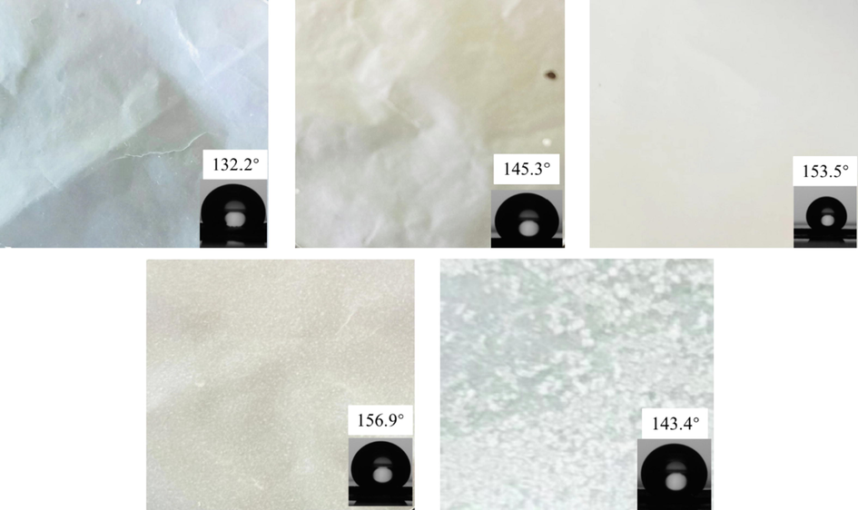 Photographs and contact angle test pictures of samples, (Note: inset 132.2° contact angle test picture is a duplication of inset in Fig. 1.).