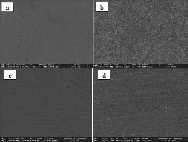 Micrograph images of mild steel before immersion (a), after immersion in 1.0 M HCl solution (b), after immersion in 1.0 M HCl solution containing 1.0 × 10−3 M [HB-Imid] Cl inhibitor (c), and after immersion in 1.0 M HCl solution containing 1.0 × 10−3 M [CB-Imid] Cl inhibitor (d).