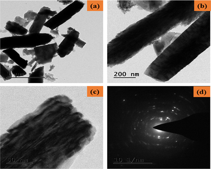 TEM micrographics of the ZnO-TiO2-Chitosan-Amygdalin nanocomposites: Lower and Higher magnification TEM image (a-c) and SAED pattern of ZnO-TiO2-Chitosan-Amygdalin nanocomposites (d).