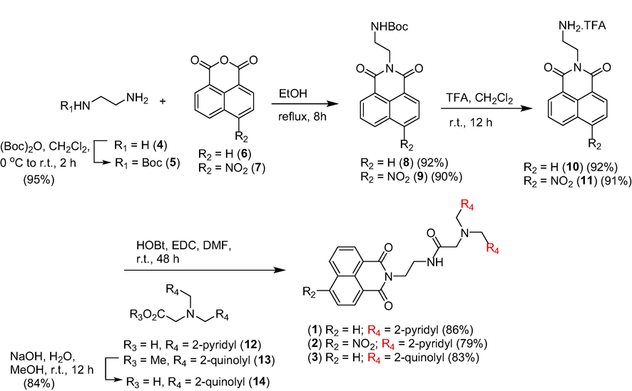 Synthesis of intermediates and chemosensors 1–3.