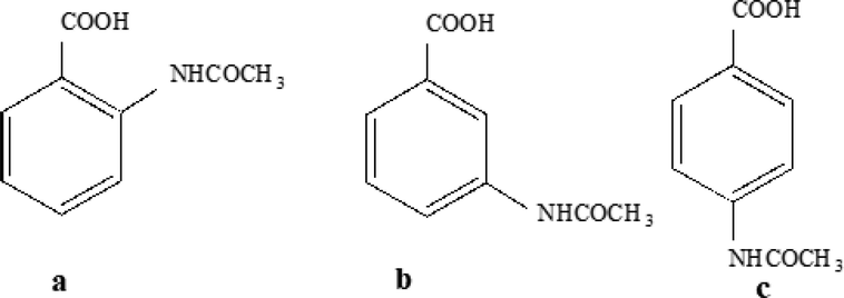 (a-c): Chemical structure of Ligands employed; 1(a): 2-acetamido benzoic acid (2-acambH); 1(b): 3-acetamido benzoic acid (3-acambH); 1(c): 4-acetamido benzoic acid (4-acambH).