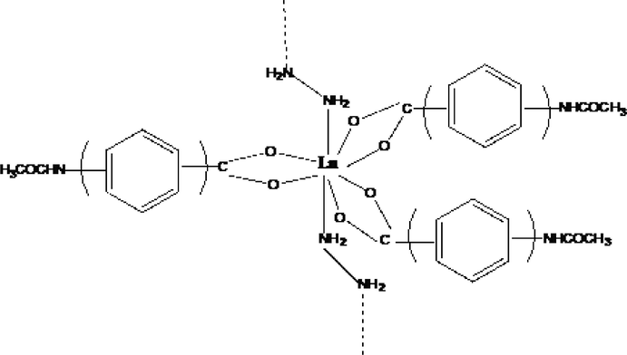 Proposed structure of [Ln{2 / 3 & 4-C6H4(CH3CONH)COO}3(N2H4)] where Ln = La, Ce Pr, Nd, Sm& Gd.