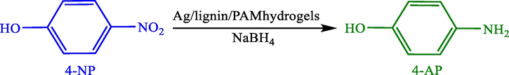 Reduction of 4-NP in the attendance of Ag/lignin/PAMhydrogels.