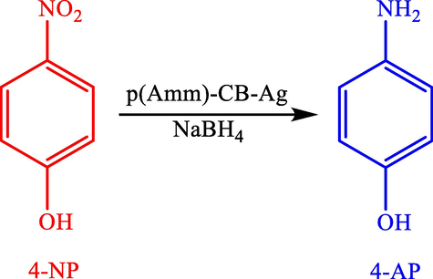 Reduction of 4-NP to 4-AP by p(Amm)-CB-Ag.