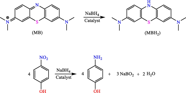 The chemical reduction of 4-NP and MB.