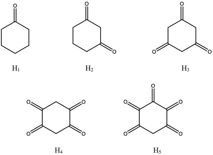 Selected stable cyclohexanone derivatives employed in this study.