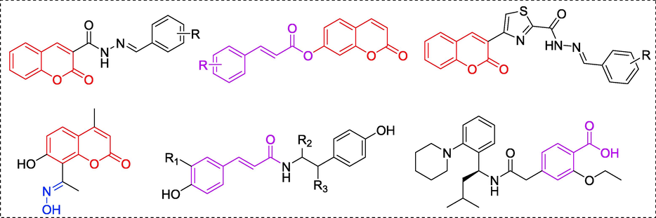Chemical structures of some reported α-glucosidase inhibitors containing coumarin (Red color), oxime ester (Blue color), and benzoyl or cinnamic acyl moiety (Pink color).