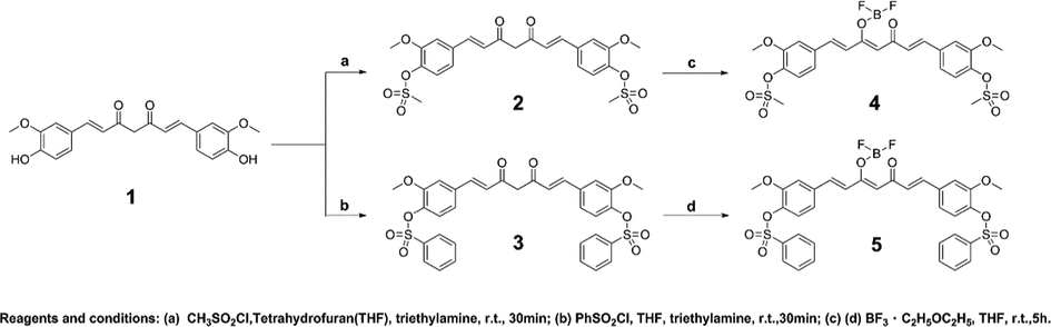 Reaction of bisulfonyl curcumin complexed with BF2 group.