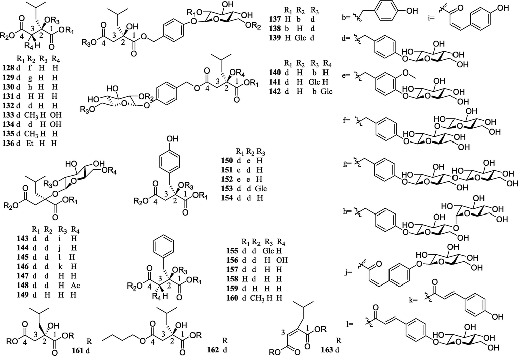 Structures of glucosyloxybenzyl succinate derivatives isolated from PCsP.