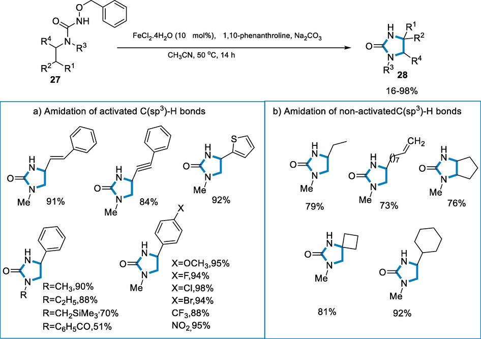 Iron catalyzed synthesis of imidazolidin-2-ones.