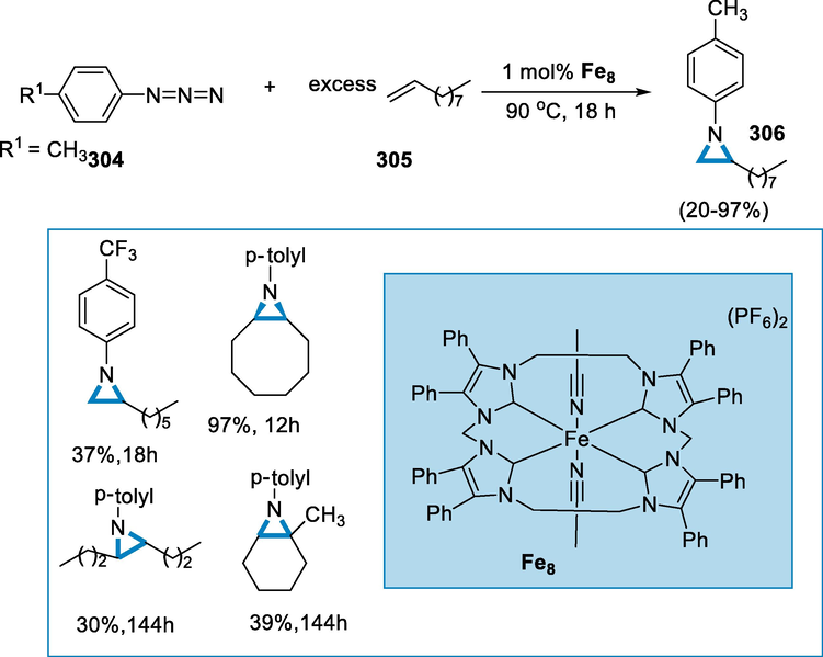 C2 + N1″ addition reaction for the synthesis of aziridines by using iron complex.