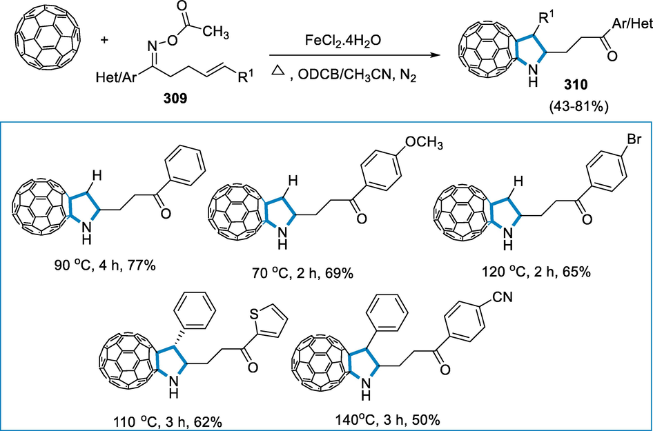 IronII-catalyzed redox-neutral radical cascade reaction for the synthesis of functionalized fullerenes.