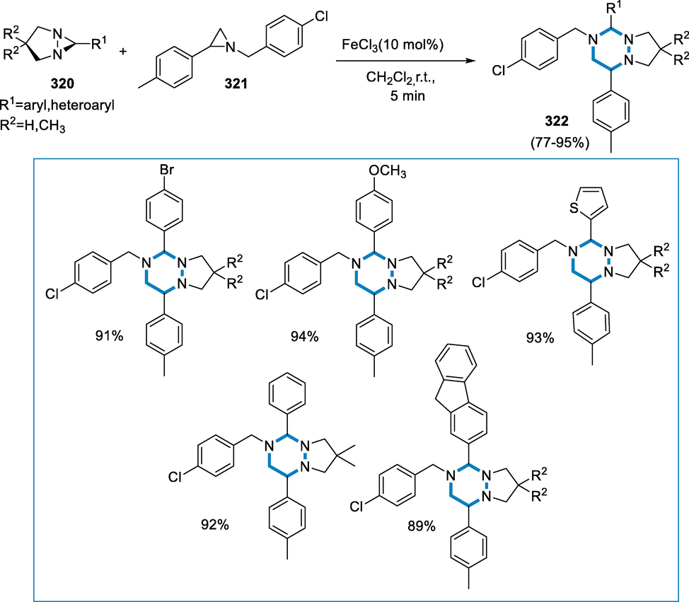 [3 + 3]-annulation of N-alkyl aziridines by iron catalyst.