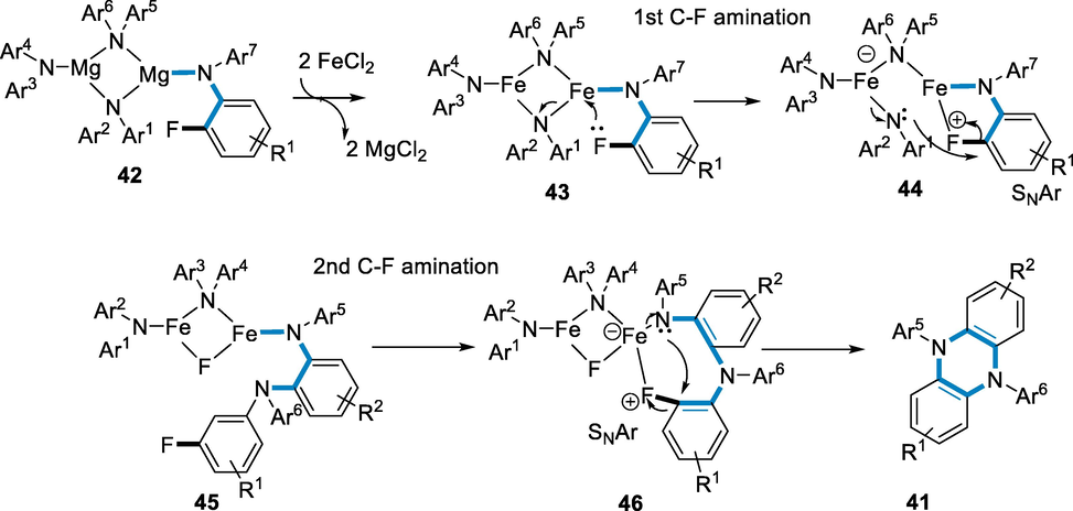 Mechanistic pathway for the synthesis of DADHP.