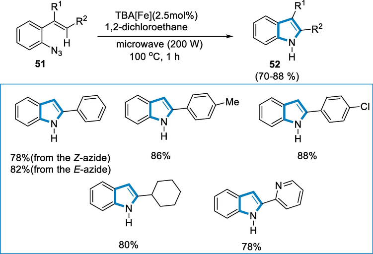 Iron catalyzed synthesis of indole derivatives.