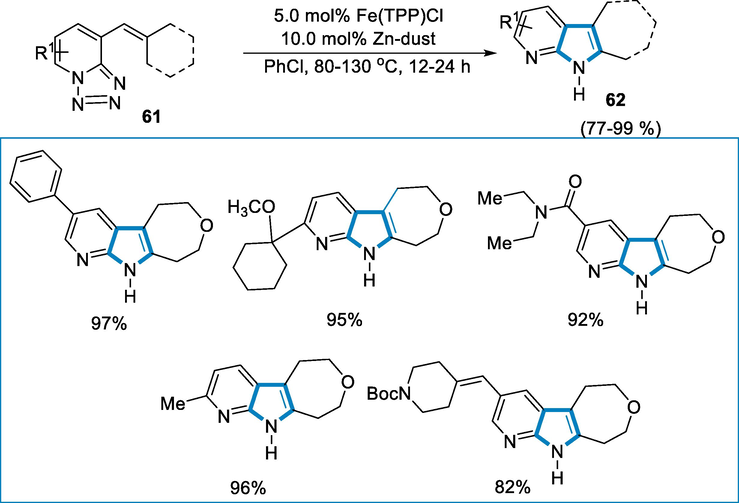 Iron-catalyzed amination of tetrazole substrates.