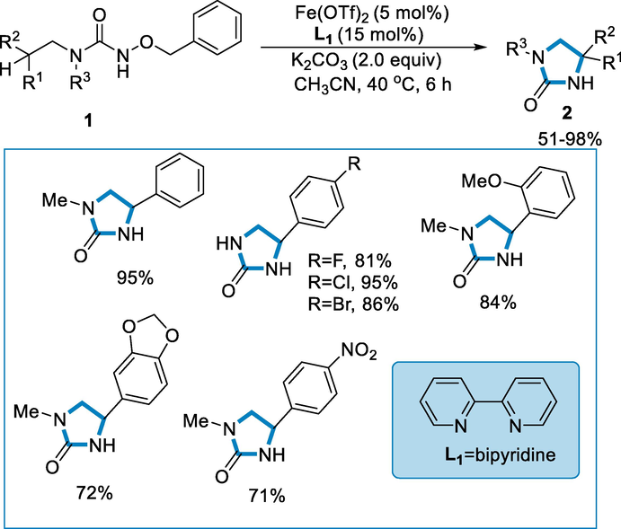 Intramolecular amidation of N-benzoyloxyureas by using iron-catalyst.