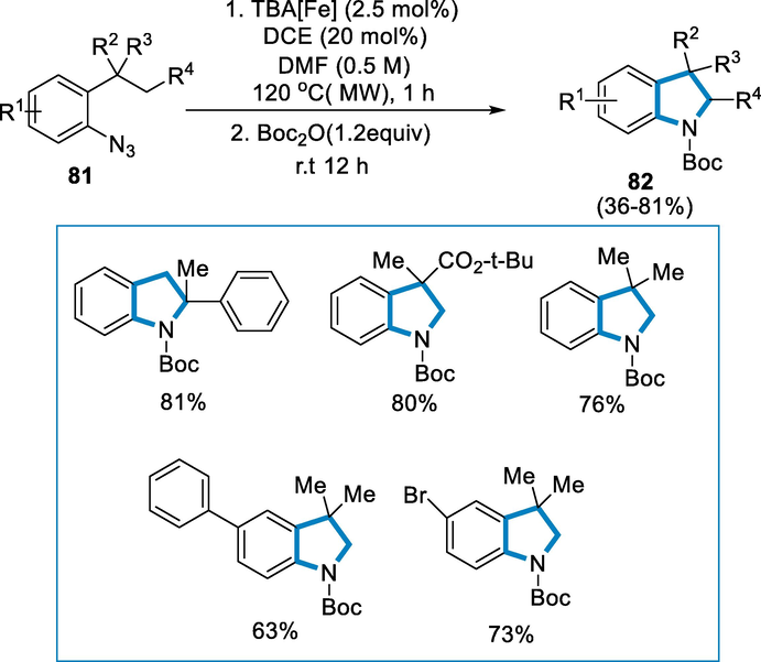 Activation of aryl azides for the synthesis of substituted indoline.