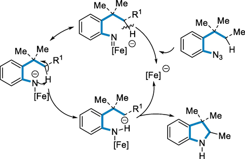 Mechanistic pathway for the synthesis of substituted indoline.