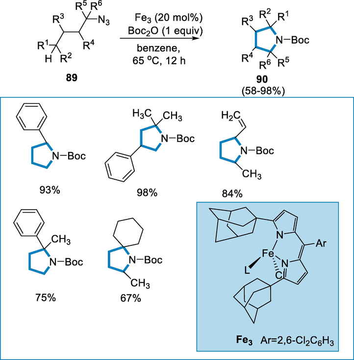 Synthesis of pyrrolidines from aliphatic azides using an iron catalyst.