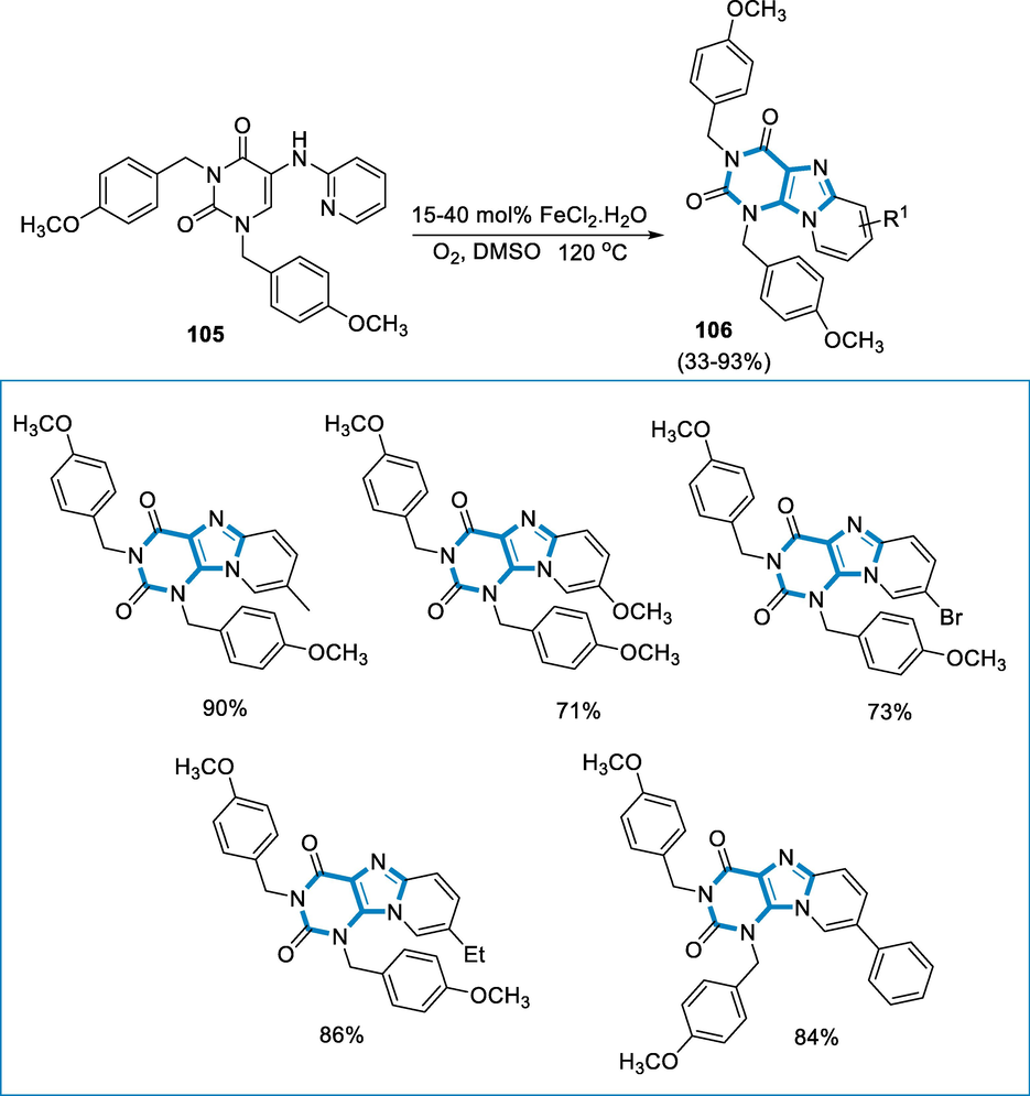 Purine derivatives synthesized by using iron as a catalyst.