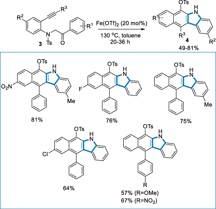 Iron-catalyzed synthesis of benzo[b]carbazoles by using aroyl substrates.