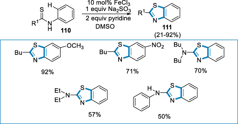 Iron catalyzed synthesis of benzothiazole.