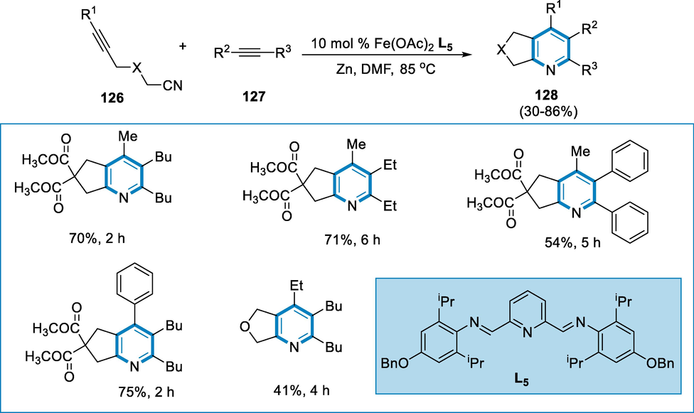 Synthesis of substituted pyridine by using iron as catalyst.