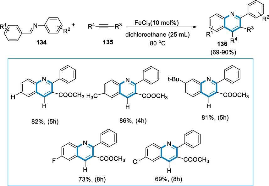 Iron catalyzed synthesis of substituted quinolones.