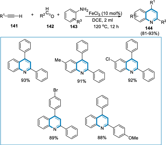 Iron-catalyzed three-component reaction for the synthesis of quinoline derivatives.