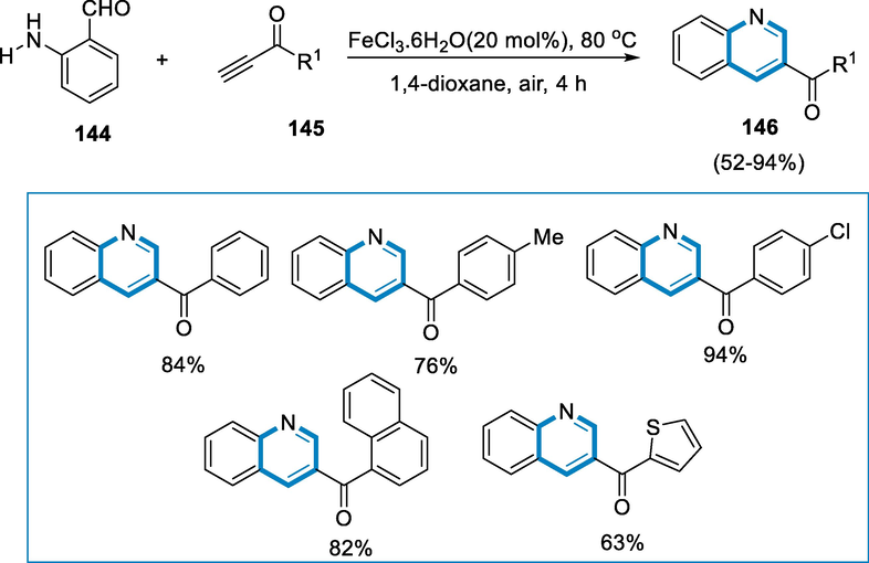 Cascade Michael iron-catalyzed addition–cyclization of o-amino aromatic compounds.