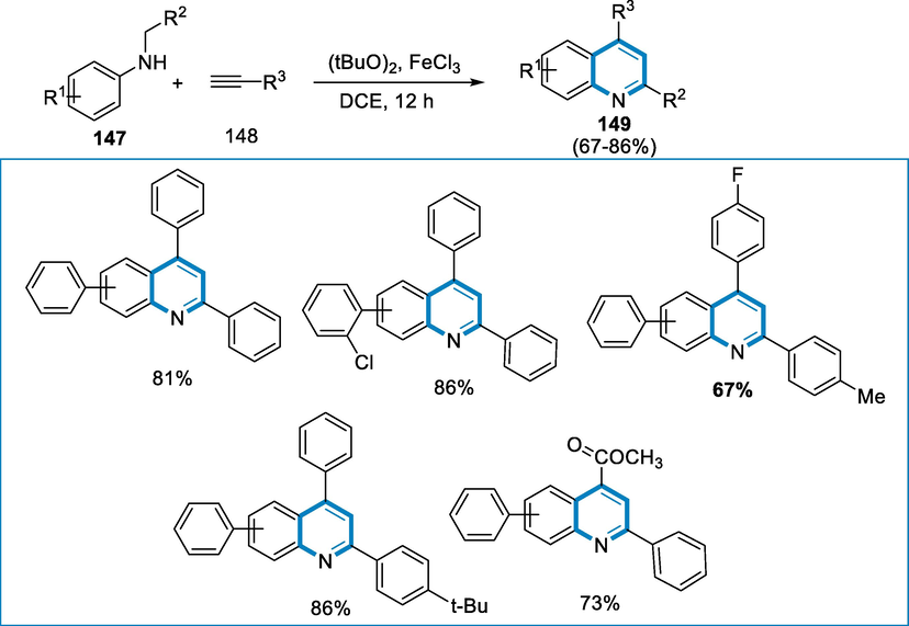 Iron-catalyzed oxidative coupling for the synthesis of quinoline derivatives.