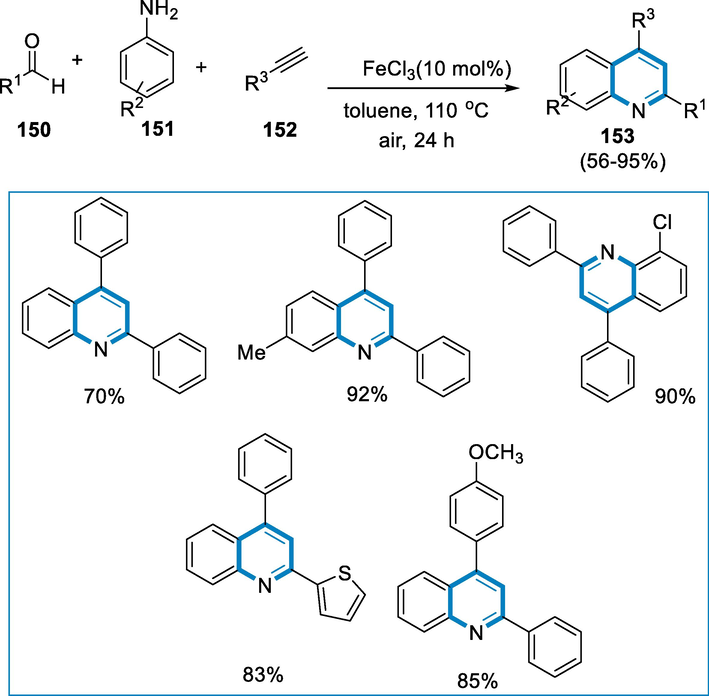 Three-component coupling by FeCl3-catalyzed for the synthesis of quinolines.