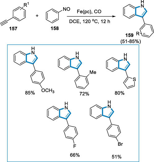 Synthesis of 3-aryl indoles by using iron(II) as a catalyst.