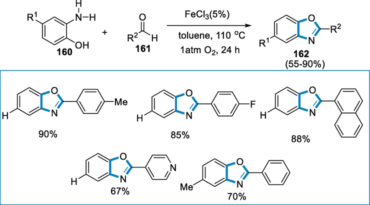 Iron catalyzed aerobic oxidation for the synthesis of benzoxazoles.