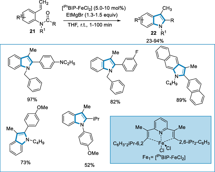 Synthesis of substituted indoles using an iron catalyst.