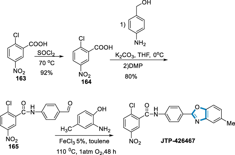 Synthesis of JTP-426467.