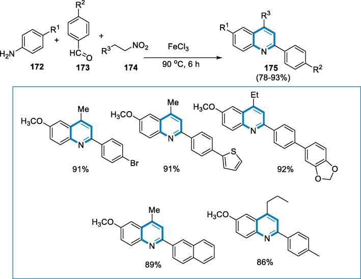 One-pot, three-component synthesis of substituted quinolines.