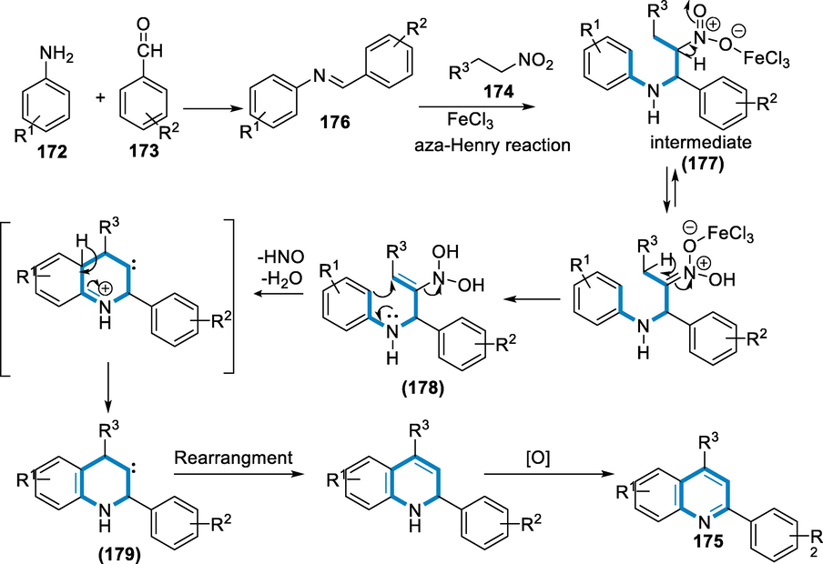 Mechanistic pathway for the synthesis of substituted quinolines.