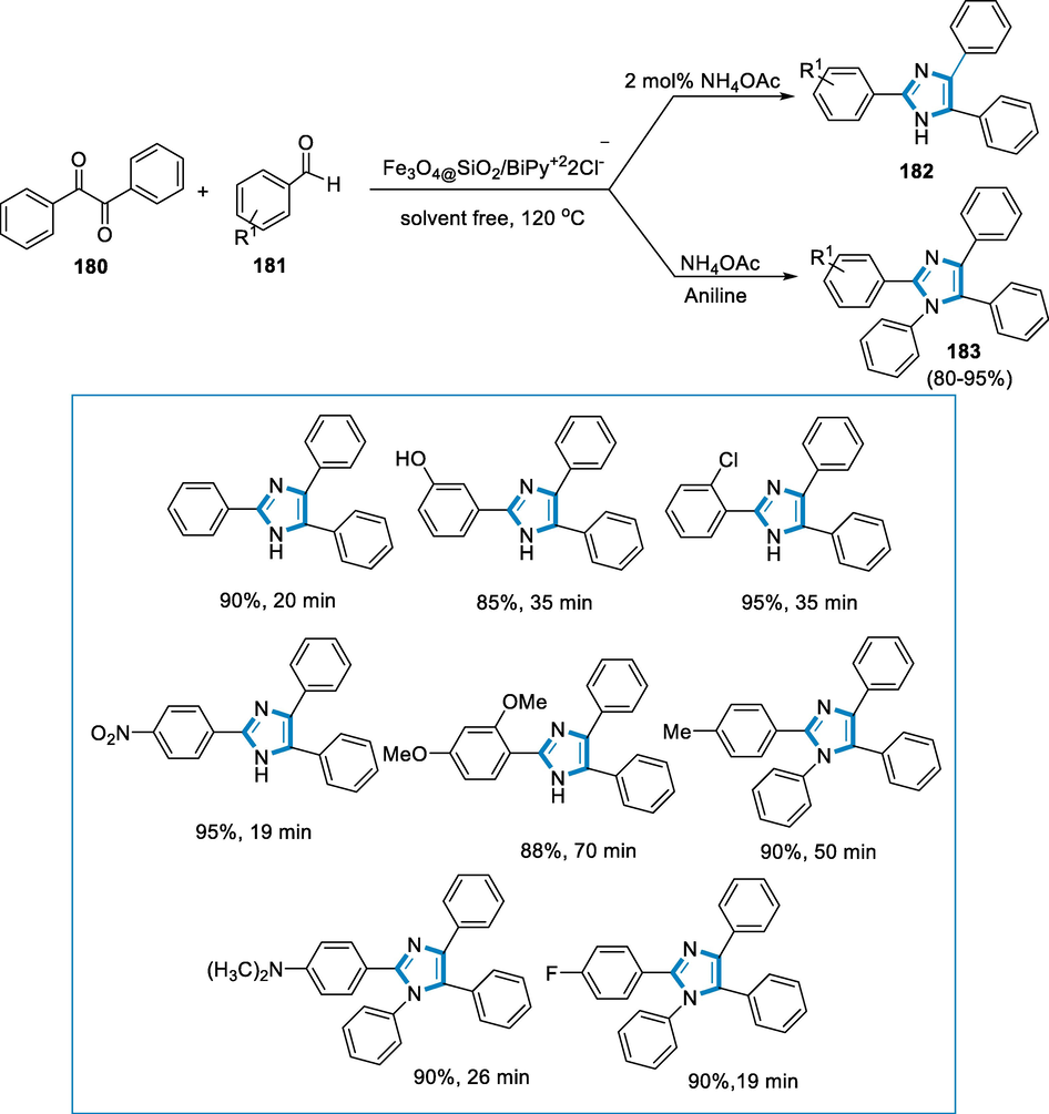 One-pot three-component condensation reaction for the synthesis of substituted imidazoles.