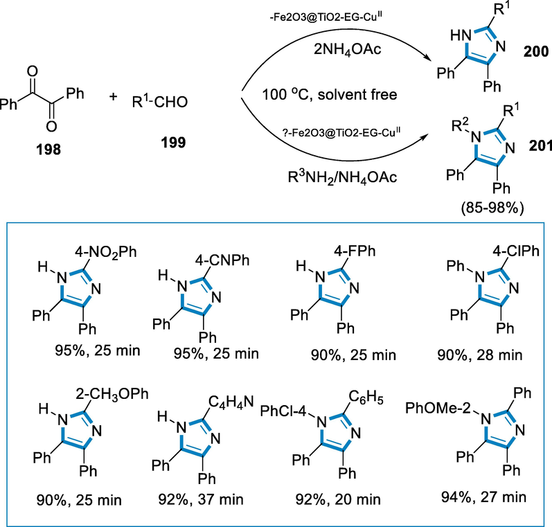 One-pot, multi-component cyclo-condensation processes for the synthesis of 2,4,5-trisubstituted imidazoles.