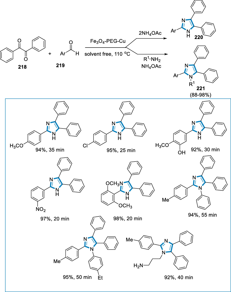 Iron catalyzed synthesis of substituted imidazoles.