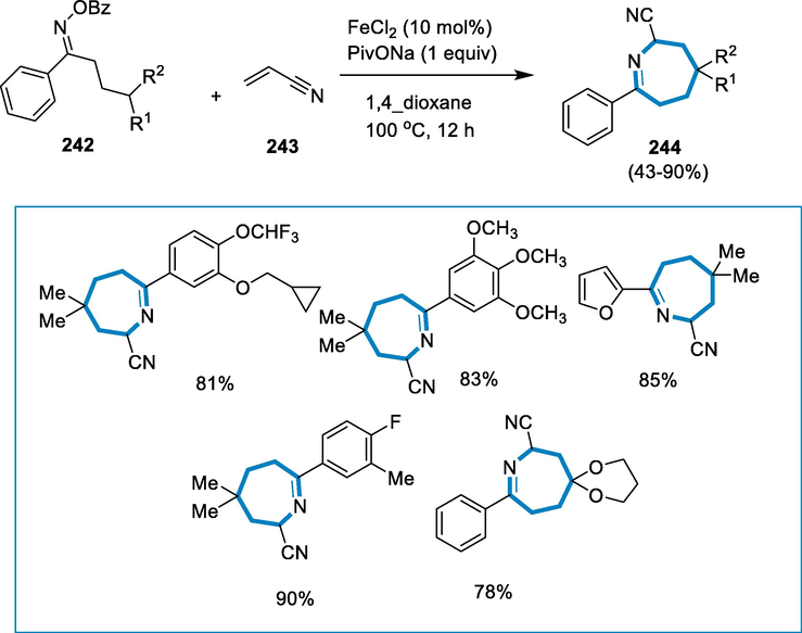 (5 + 1) or (5 + 2) annulation procedures for the synthesis of azepine derivatives.